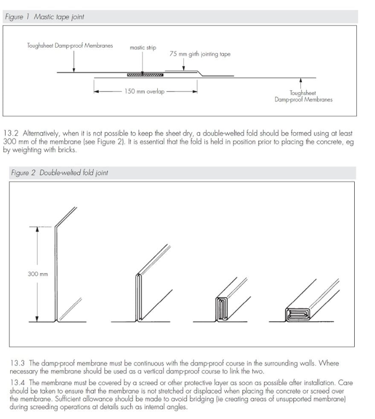 Damp Proof Membrane