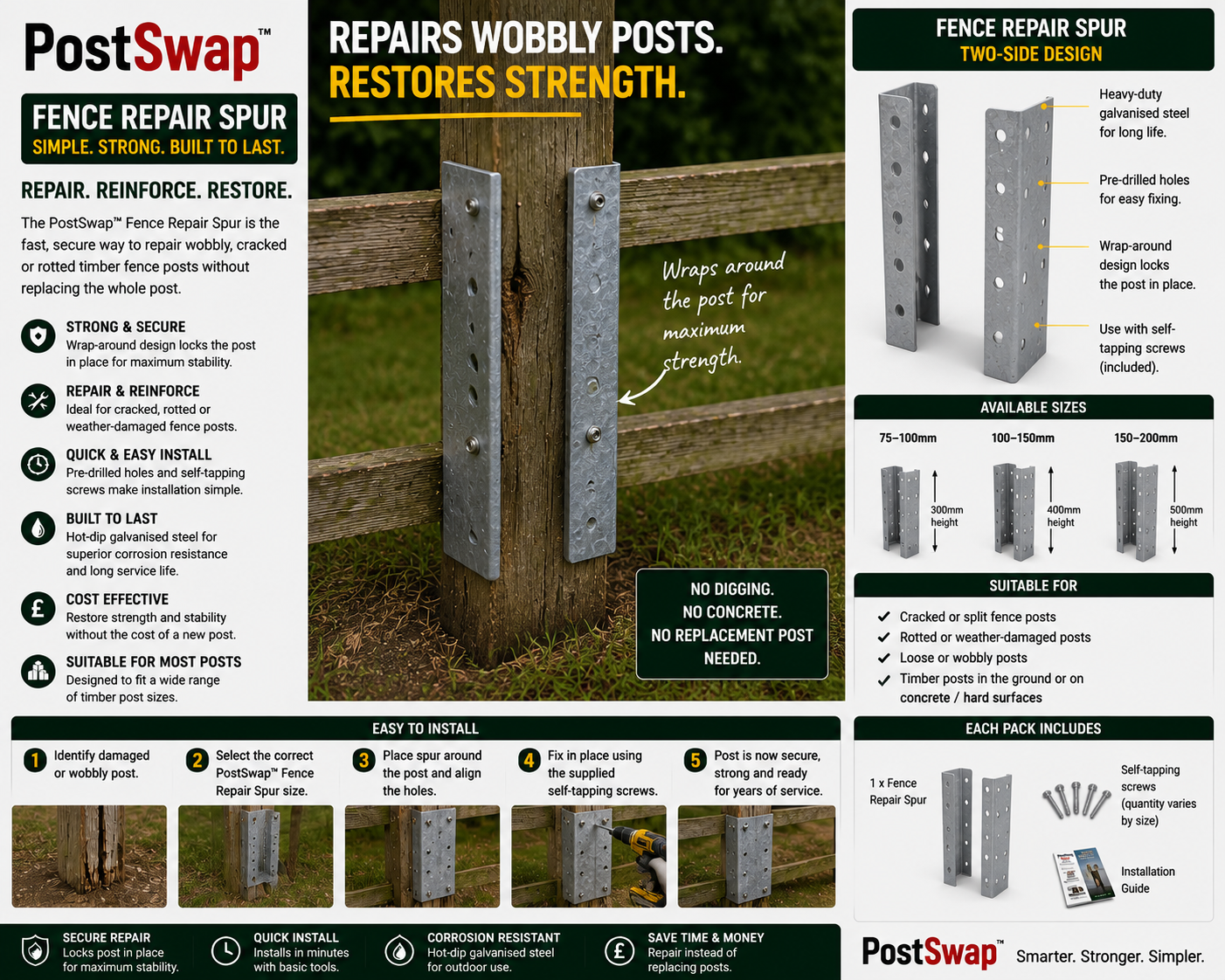 PostSwap™ Fence Repair Spur – Two-Side Galvanised Post Reinforcement