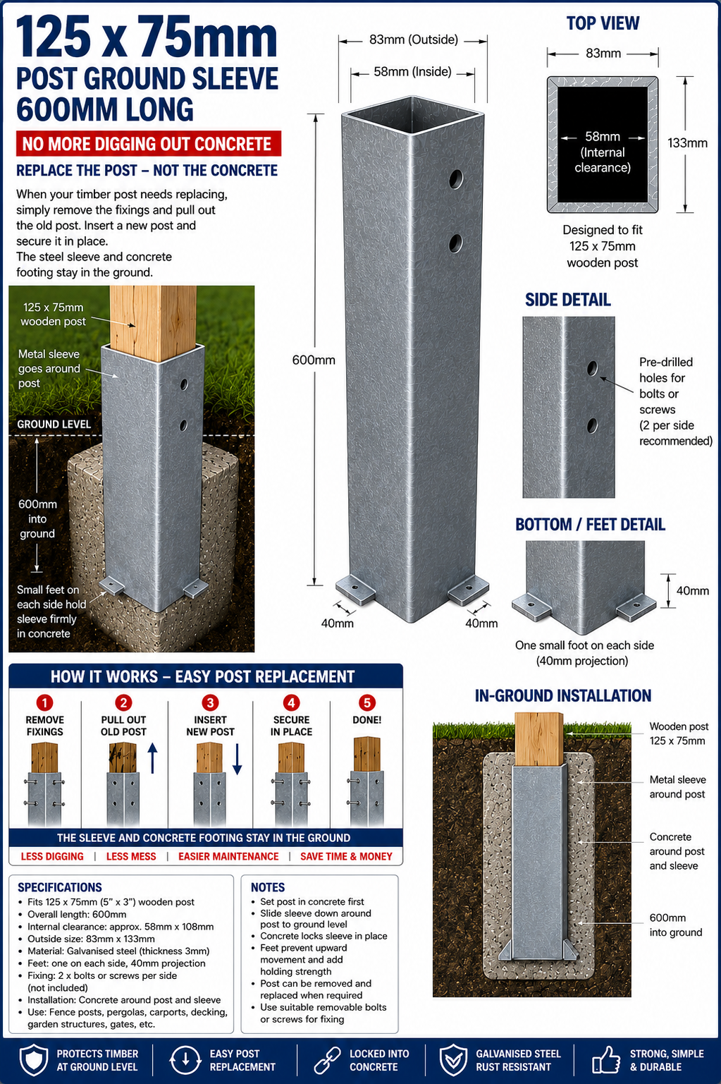 PostSwap™ Replaceable Timber Post Ground Sleeve – 600mm
