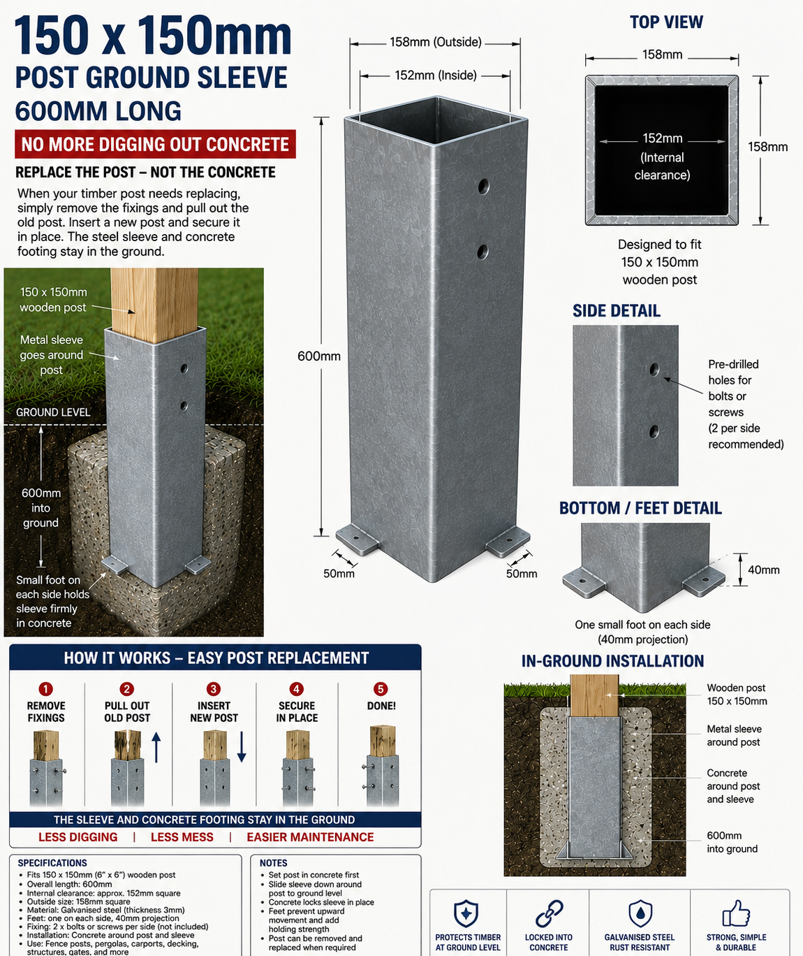 PostSwap™ Replaceable Timber Post Ground Sleeve – 600mm
