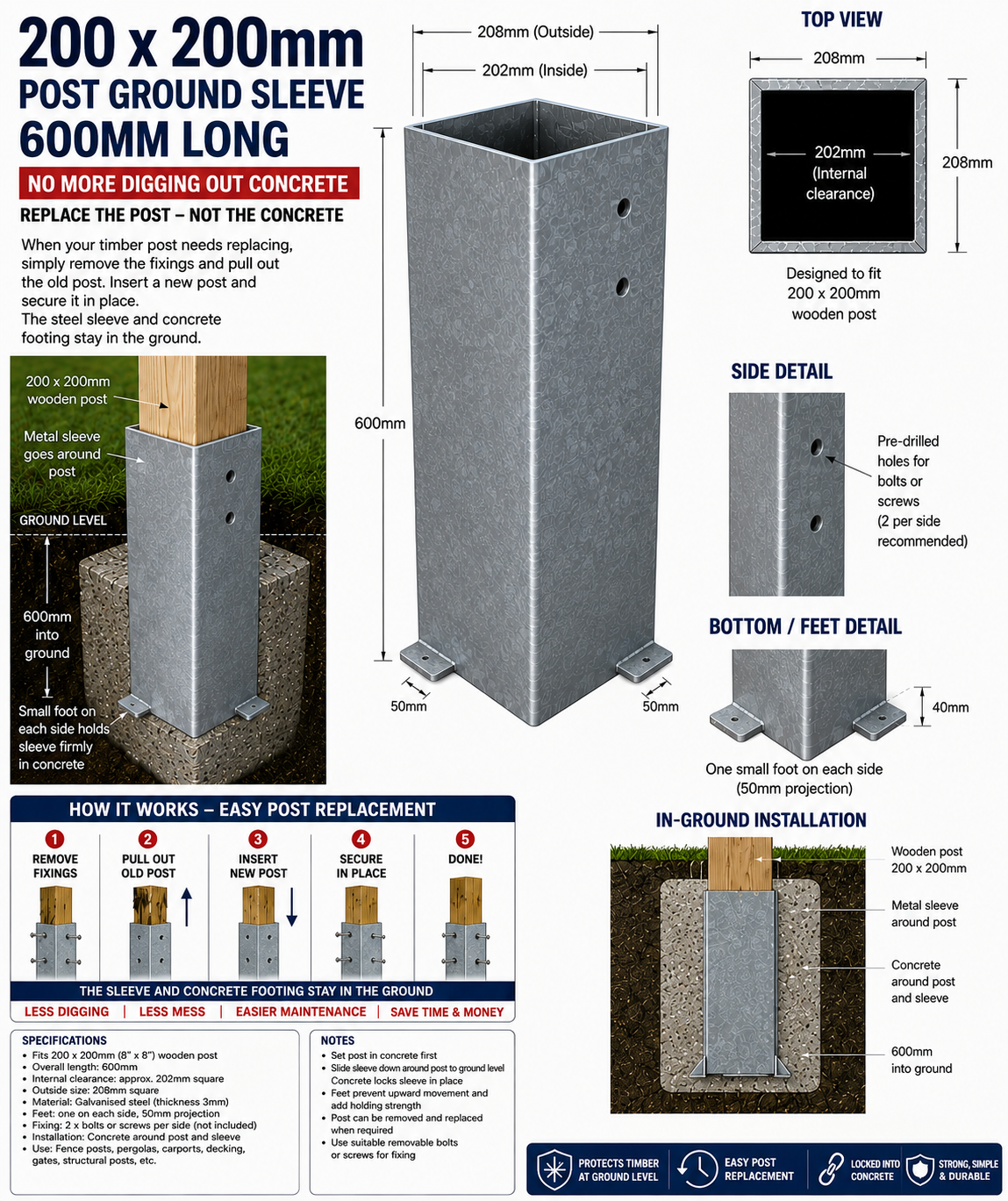 PostSwap™ Replaceable Timber Post Ground Sleeve – 600mm