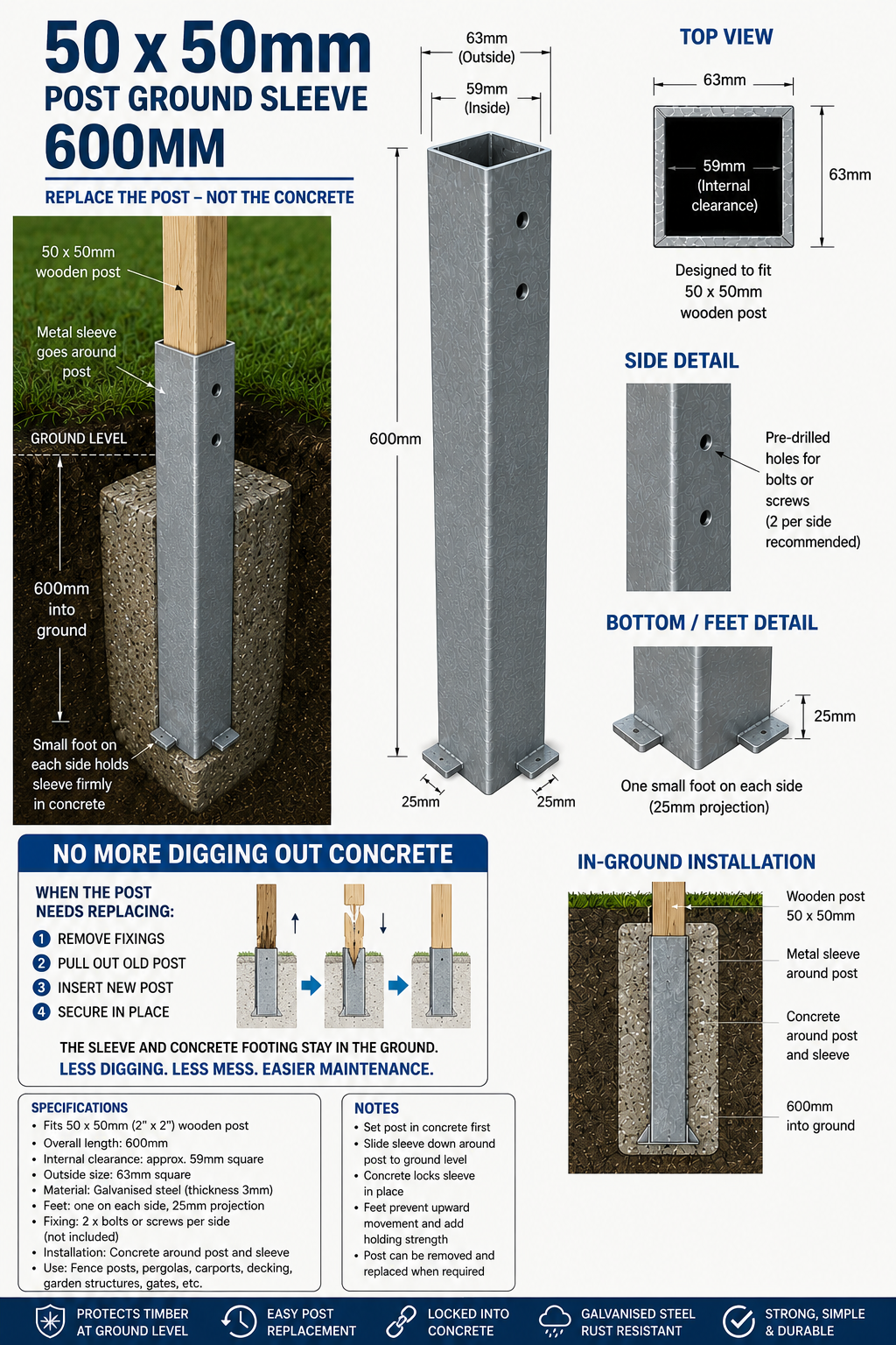 PostSwap™ Replaceable Timber Post Ground Sleeve – 600mm