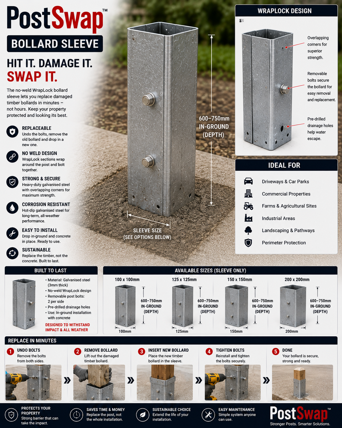 PostSwap™ Replaceable Bollard Sleeve – Galvanised Steel In-Ground Timber Bollard Holder