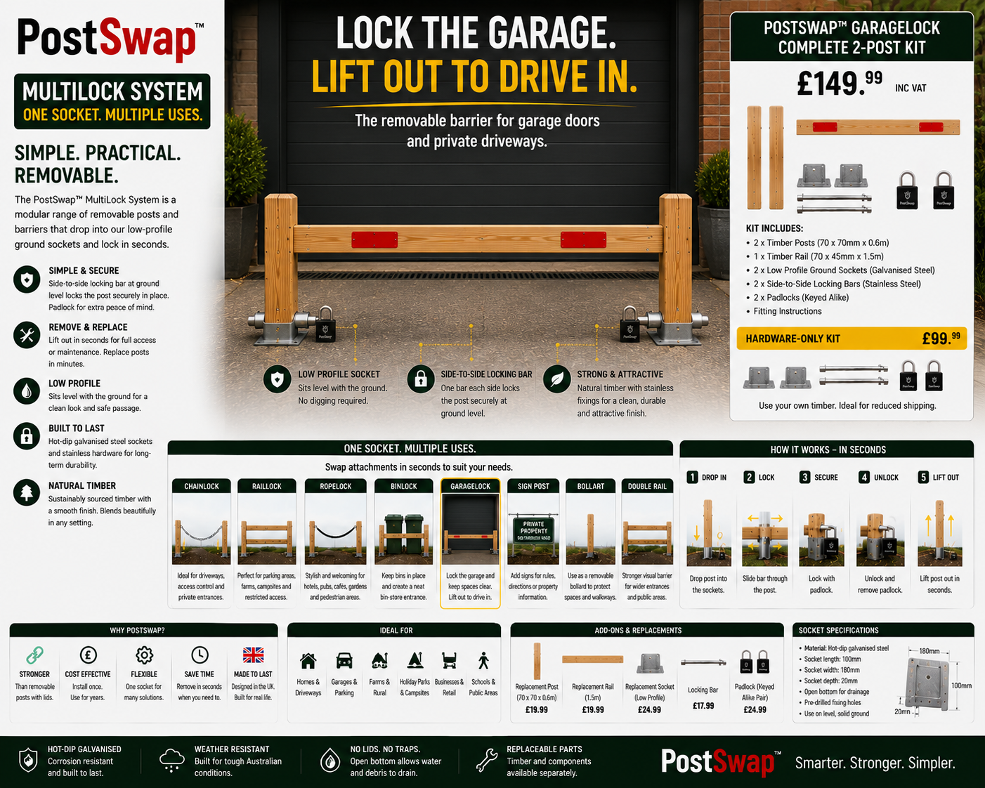 PostSwap™ GarageLock – Removable Lockable Garage & Driveway Barrier – Complete 2-Post Kit