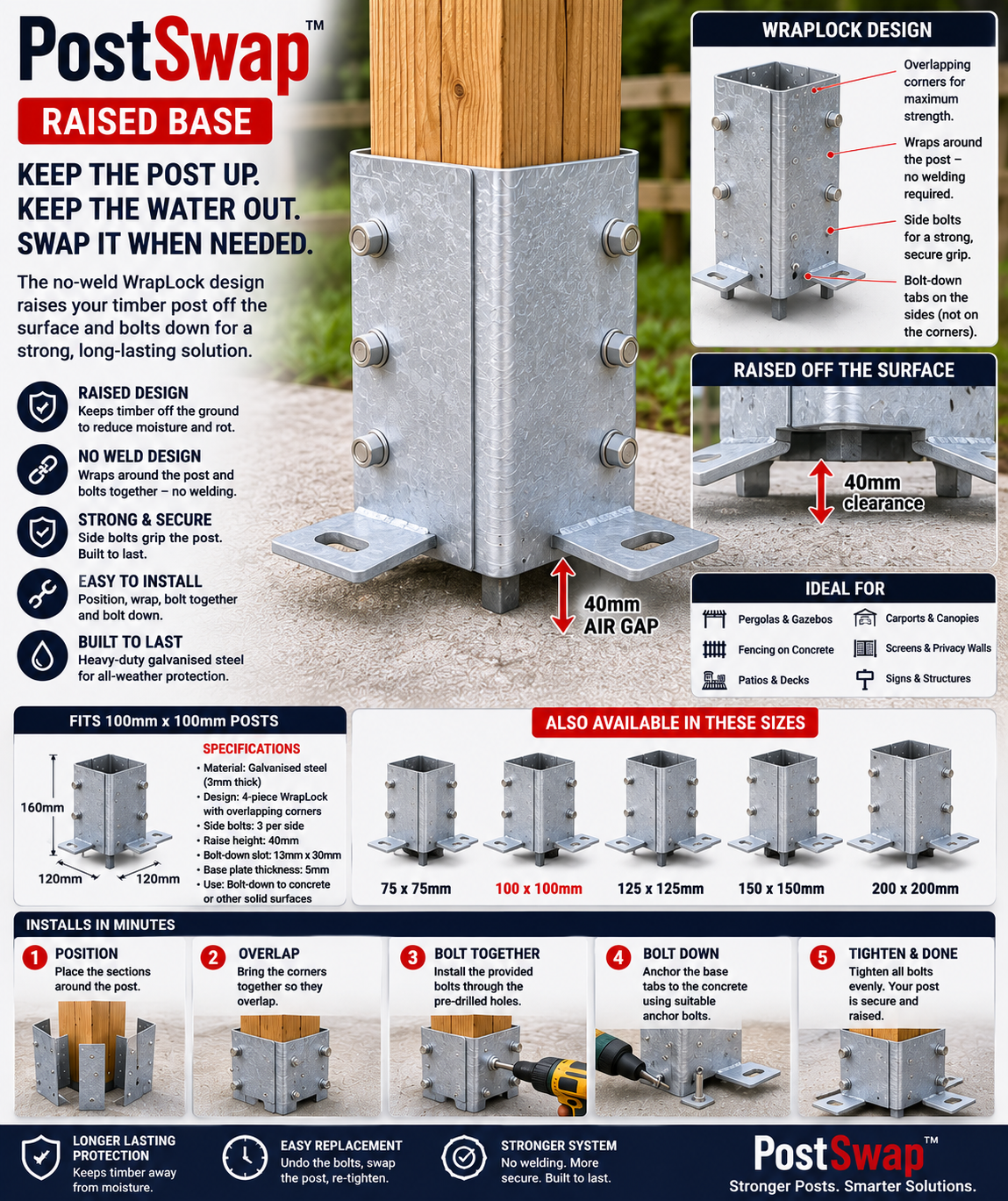 PostSwap™ Raised Bolt-Down Post Support – 40mm Air Gap Galvanised Steel Post Base