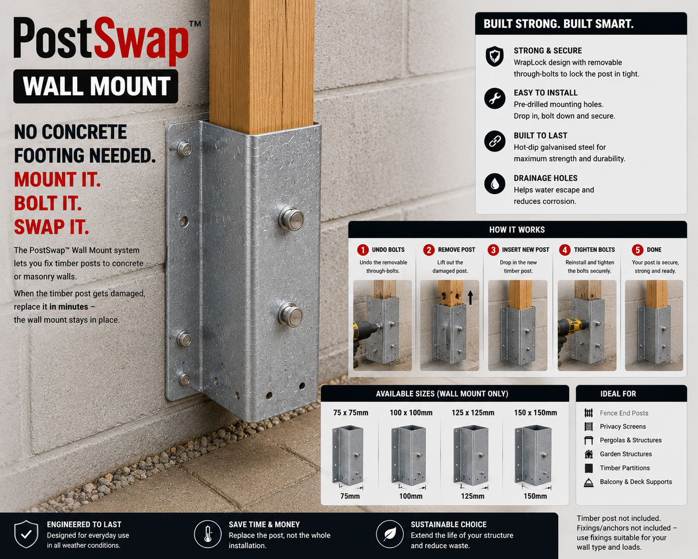 PostSwap™ Wall Mount – Galvanised Steel Replaceable Timber Post Support