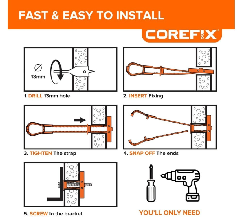 Corefix - Strap Cavity Wall Fixing